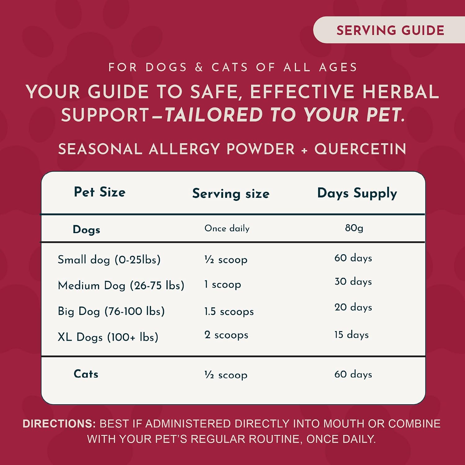 Animal Essentials Seasonal Allergy Powder for Dogs & Cats 2.5-oz - Dog Supplements & Vitamins 4