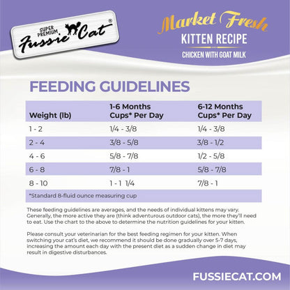 Fussie Cat Market Fresh Kitten Fresh Recipe Chicken with Goat Milk Dry Cat Food 3.5-lb - Cat Food 3