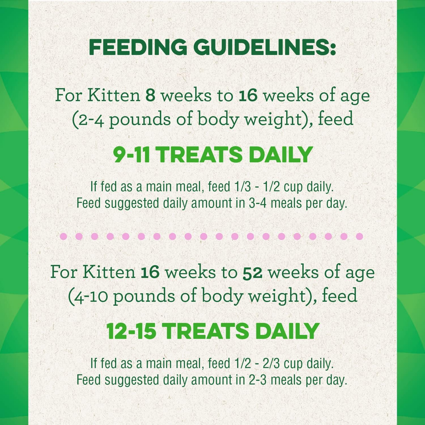 Greenies Feline Smart Bites Healthy Kitten Treats For Cats - Cat Treats 5