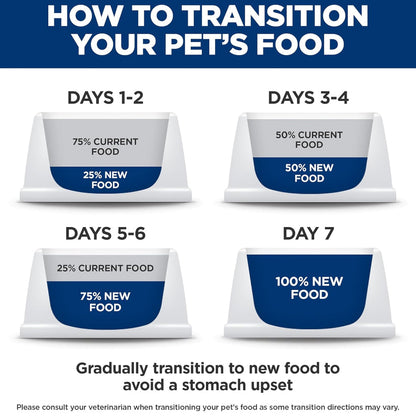 Hill’s Prescription Diet Cognitive + Mobility Brain Care + j/d Tuna & Vegetable Stew Wet Food For Cat (2.9 oz x 24 cans)