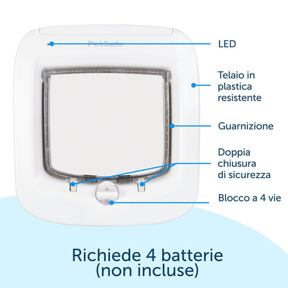 PetSafe Microchip Entry Cat Flap Door