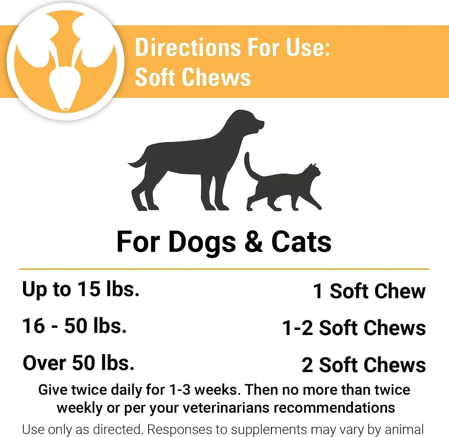 Vet Classics Cranberry Comfort Soft Chews for Dogs & Cats - 5